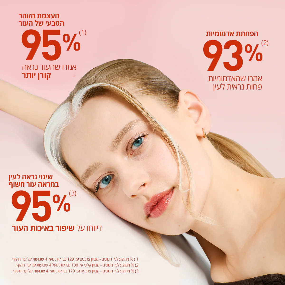קרם CC CLAIR לגוון עור בהיר 15 מ"ל + SPF 30 - Image 7