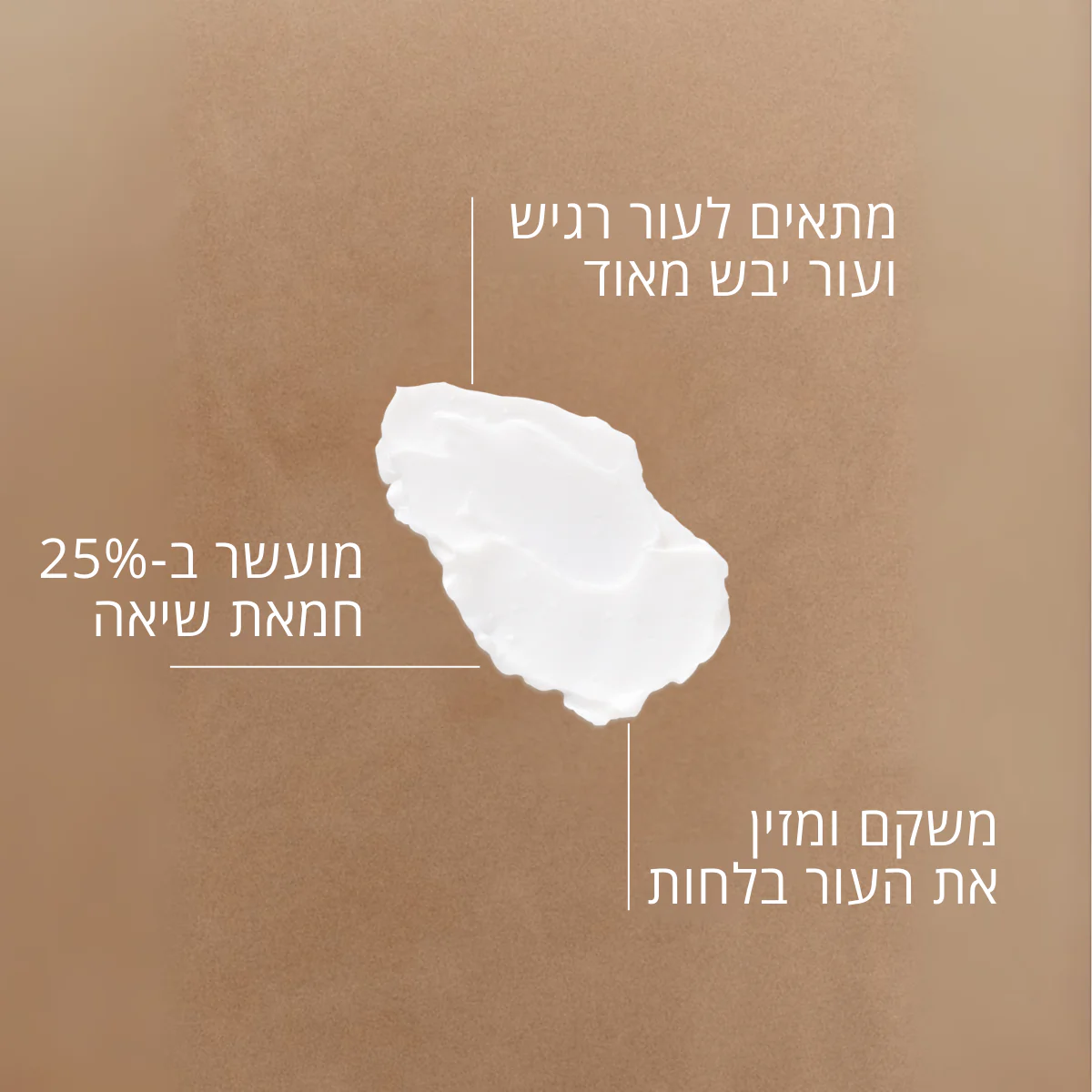 קרם ידיים חמאת שיאה אינטנסיבי (אריזת חיסכון) - Image 3