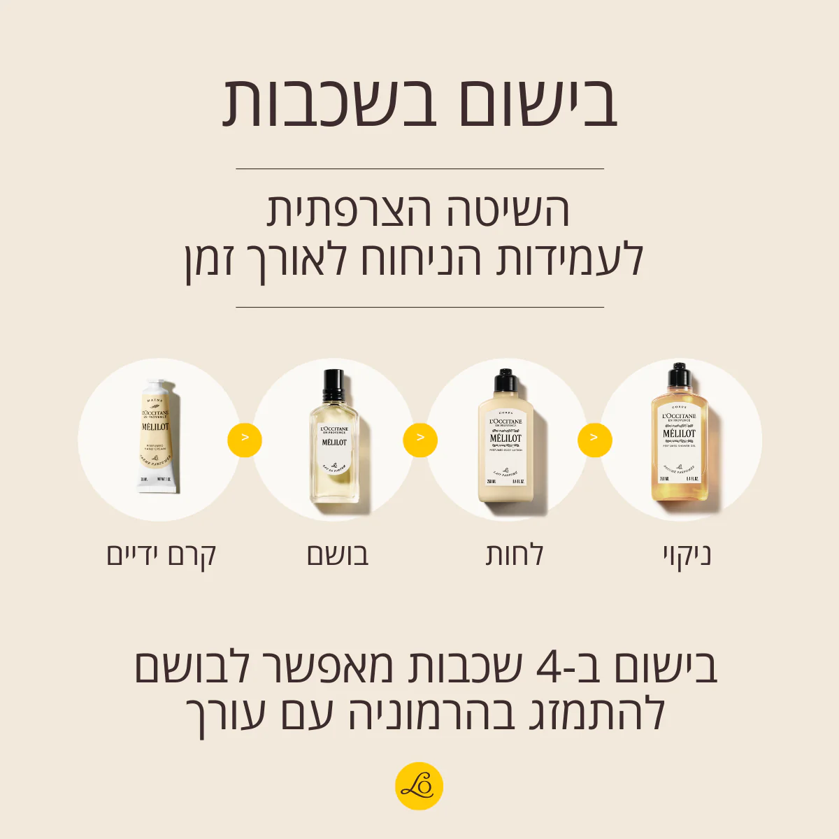 בושם או דה פרפיום תלתן מתוק - Image 6