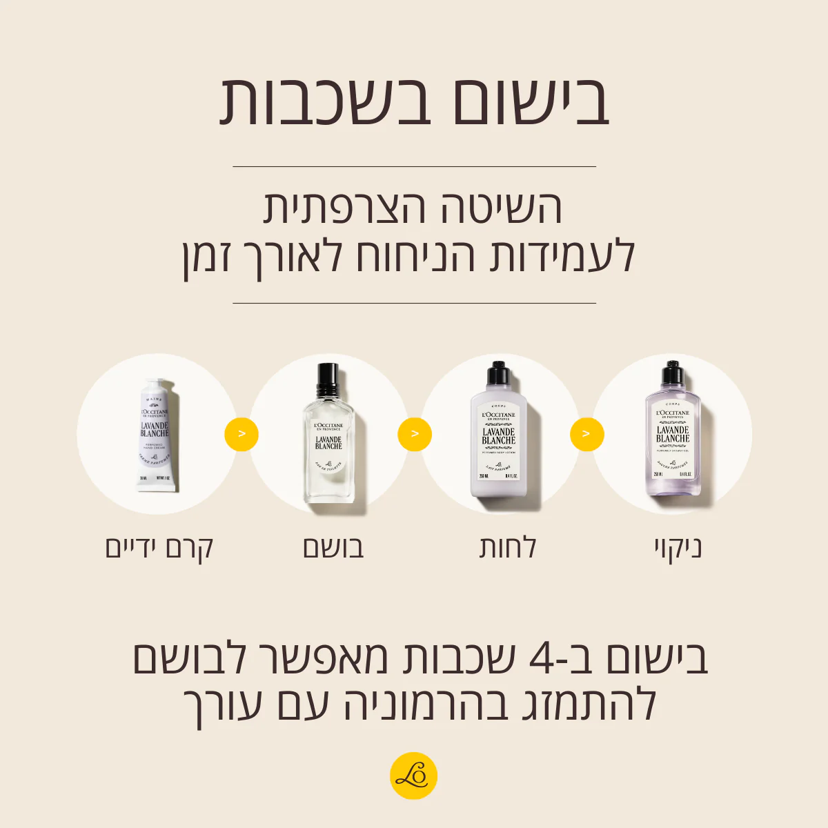 בושם או דה טואלט לבנדר לבן - Image 6