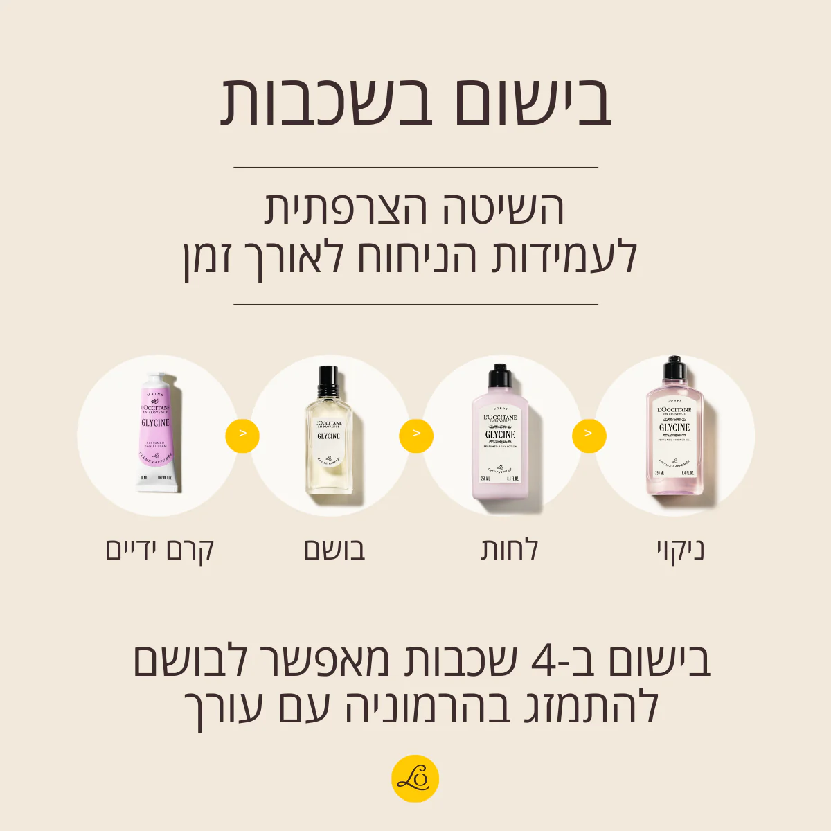 ג׳ל רחצה מבושם לבנדר פלפל שחור - Image 5